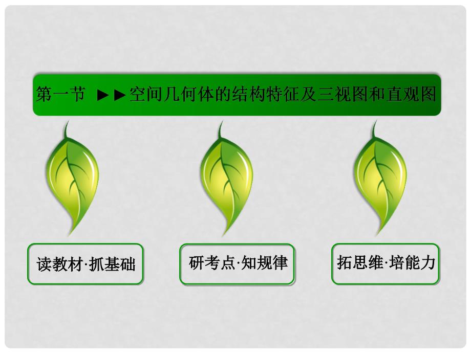 高考数学一轮复习 71空间几何体的结构特征及三视图和直观图课件 新人教A版_第2页