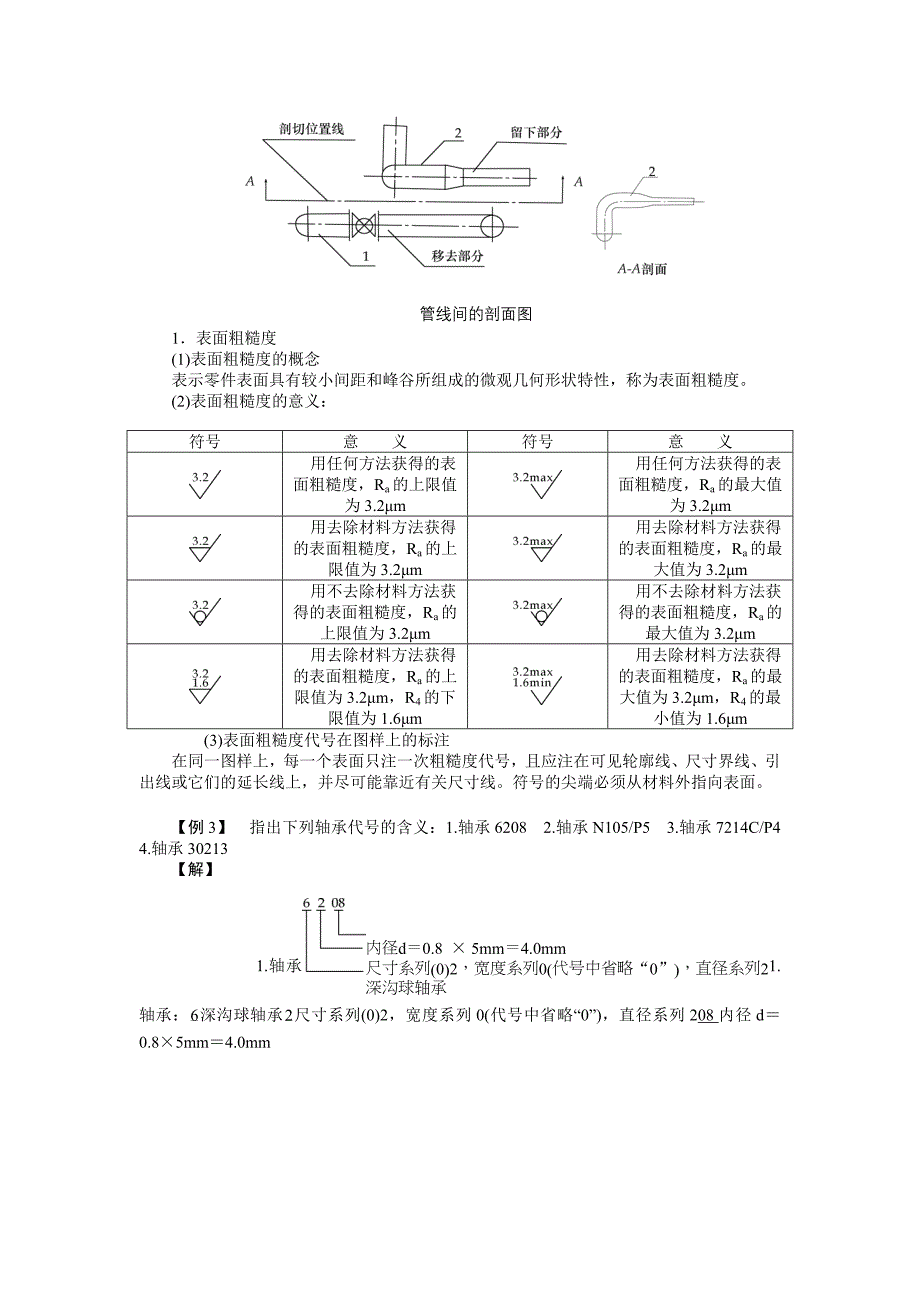 化工制图其他图.doc_第3页