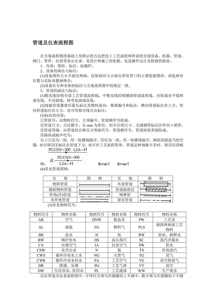 化工制图其他图.doc_第4页