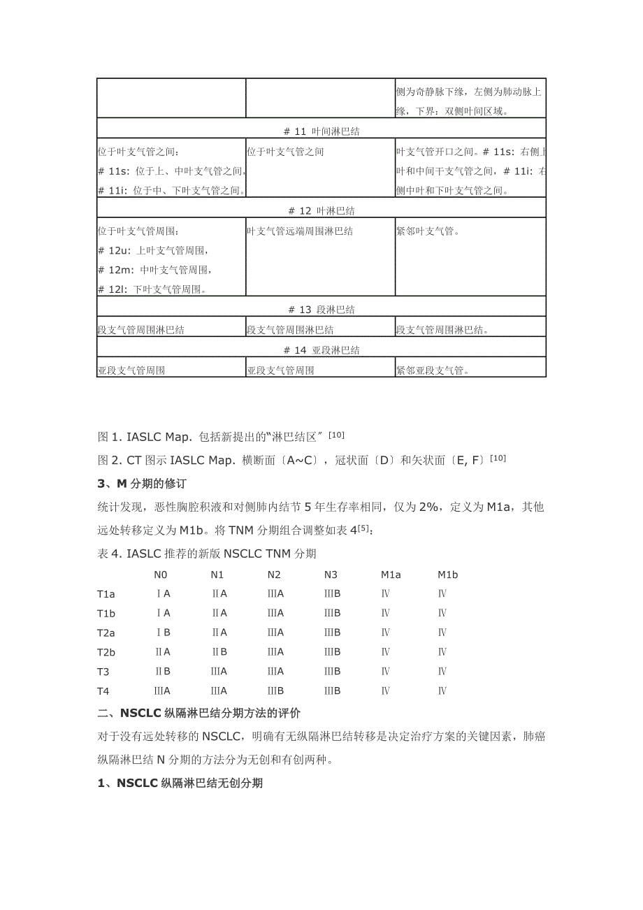 非小细胞肺癌临床分期现状及进展_第5页