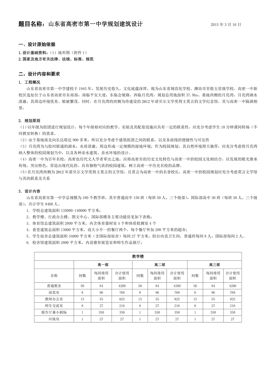 高密市新一中规划2015年.doc_第1页