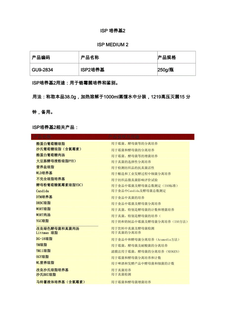 ISP培养基配制使用_第1页