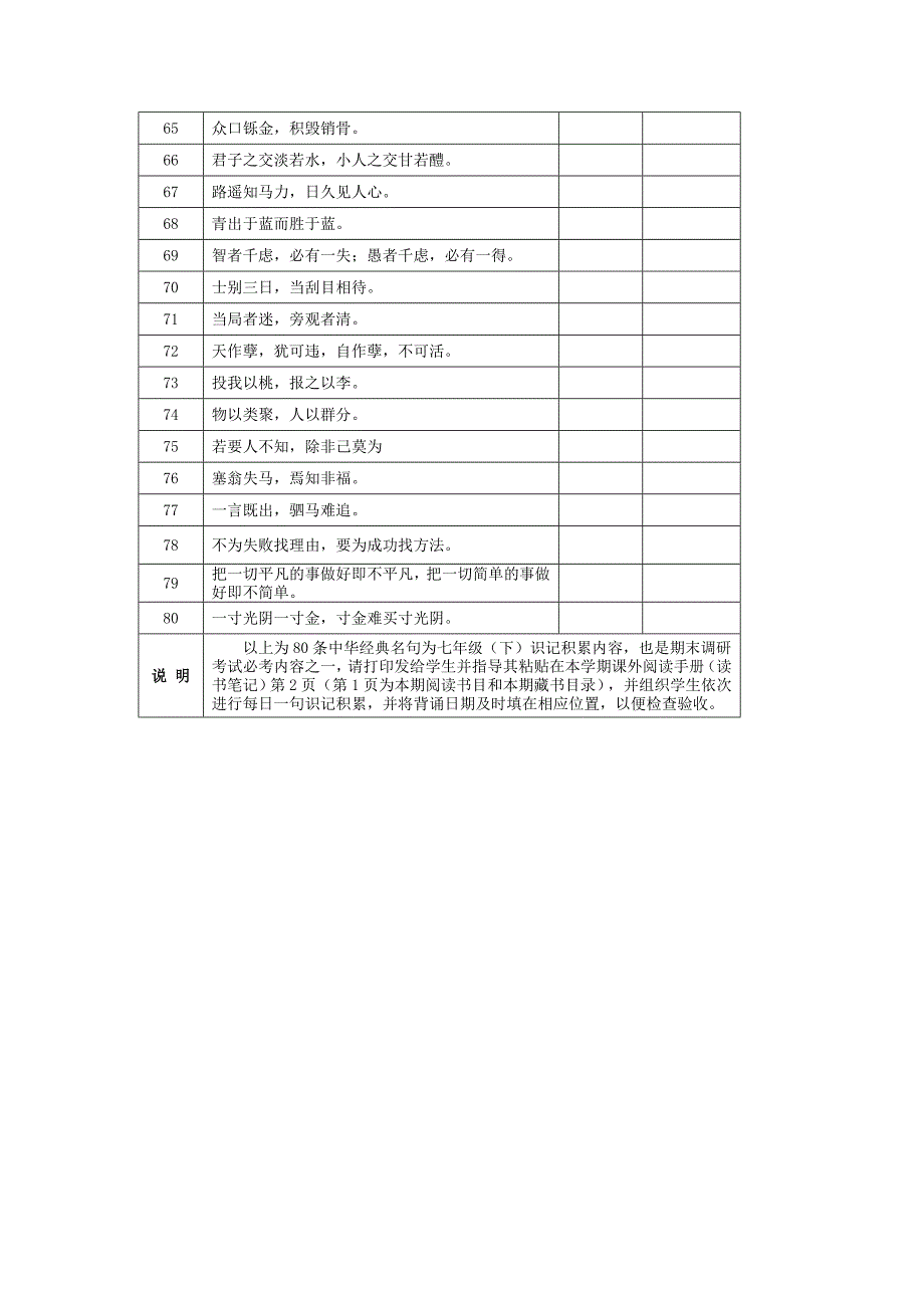 七年级（下）中华经典名言积累每日一句_第3页