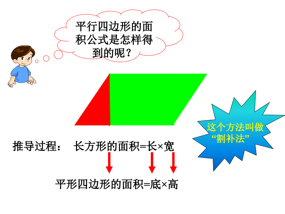 圆的面积 (6)_第3页