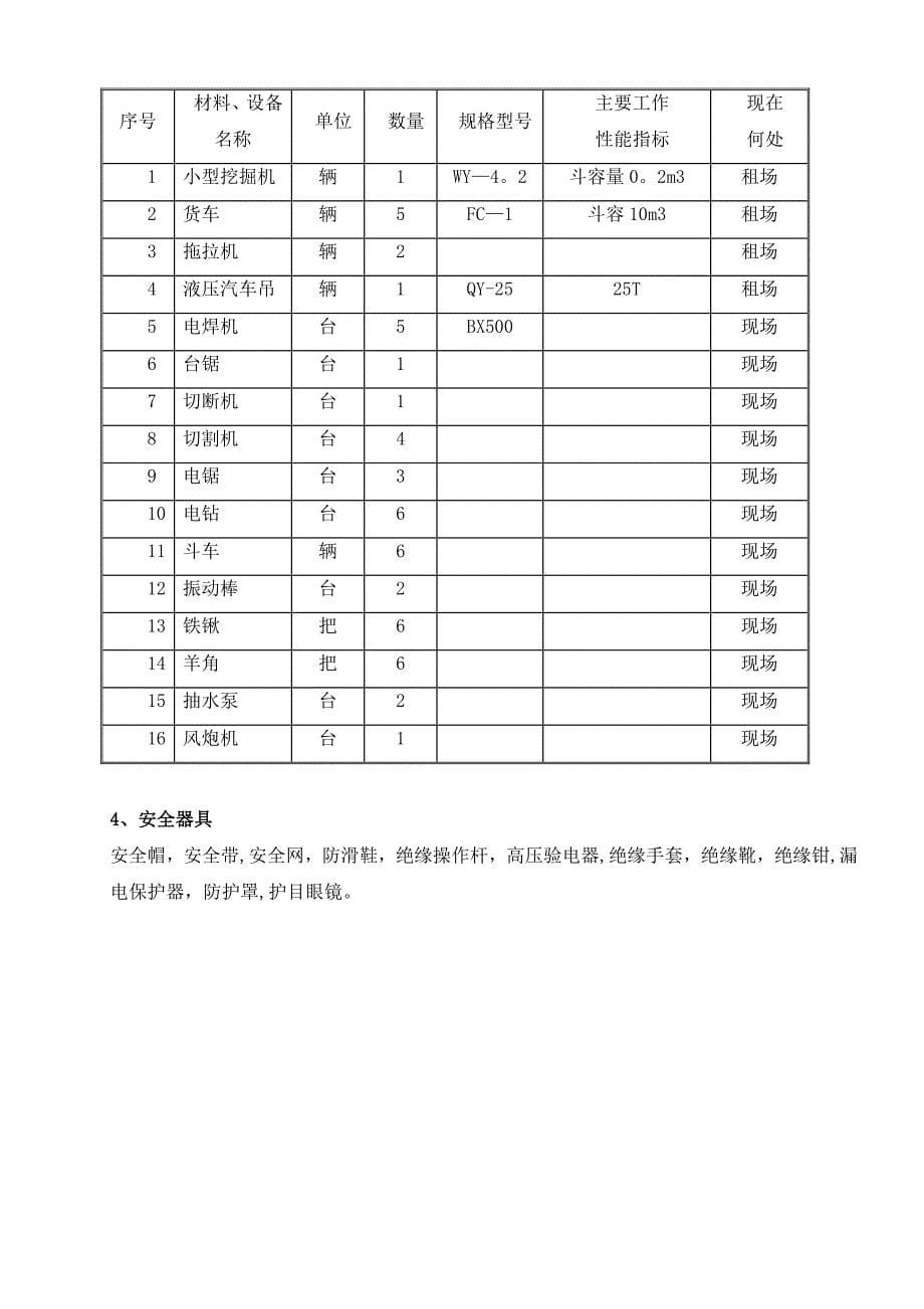 吸收塔基础施工方案.doc_第5页