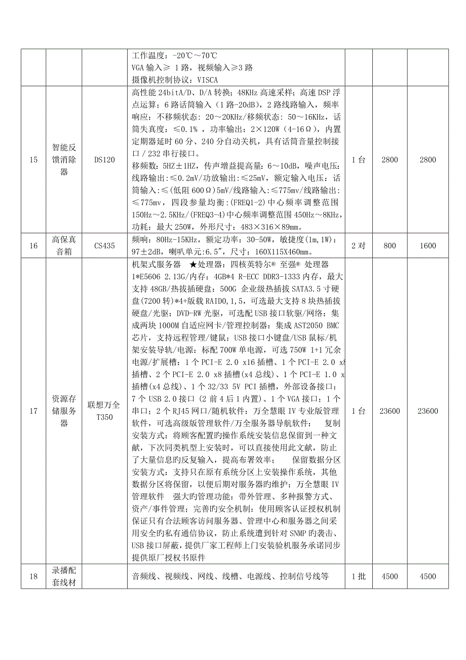 中庆全自动录播系统配置预算R200-IQ_第3页