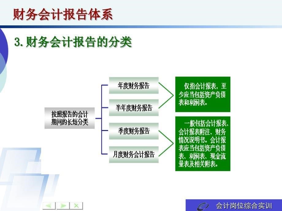 会计岗位综合实训第九章财务会计报告_第5页