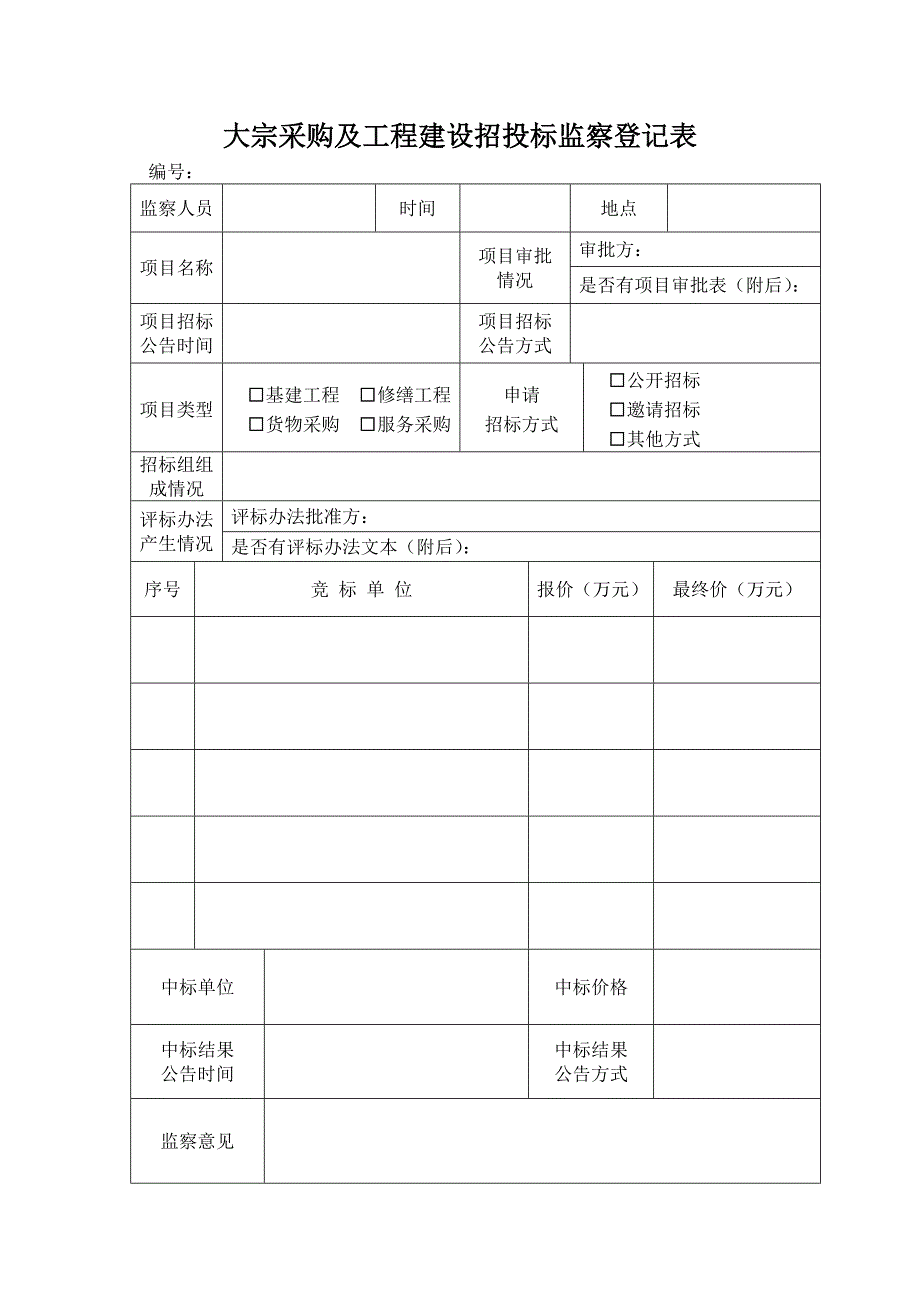 监察用表新改.doc_第1页