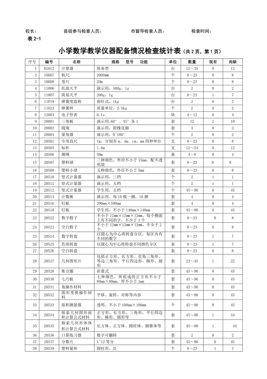 小学教学仪器检查表_第2页