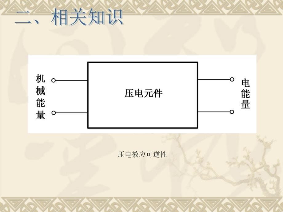 项目六压电式PPT课件_第5页