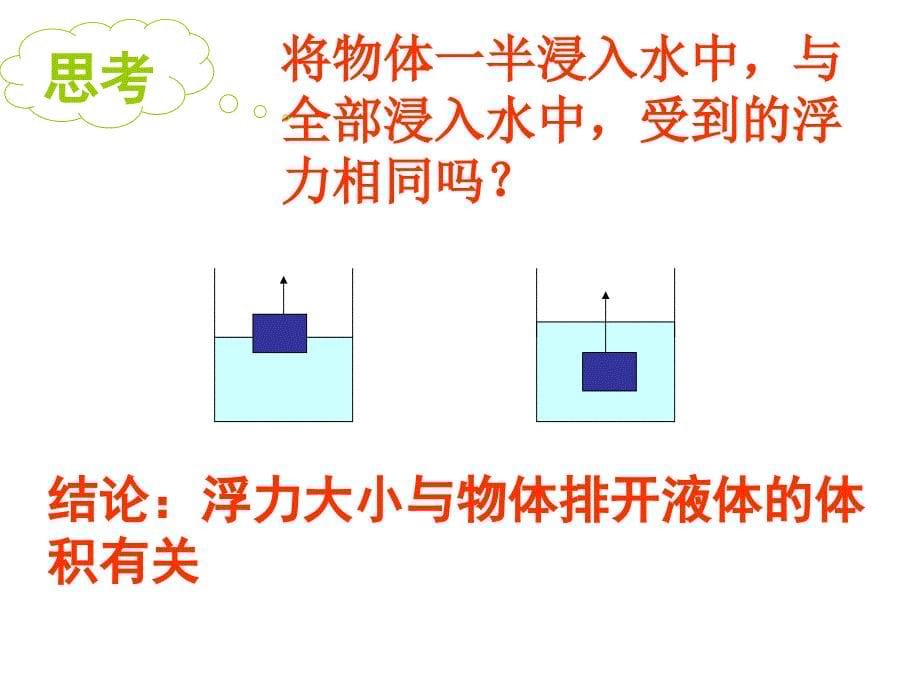 初中物理浮力基础复习课件_第5页