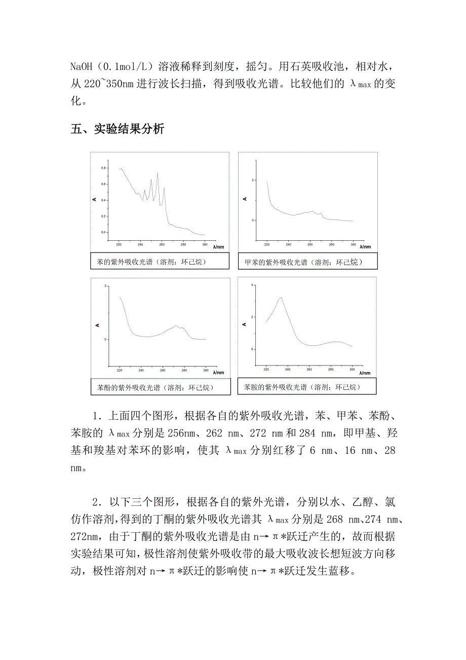 取代基及溶剂对紫外光谱的影响.doc_第4页