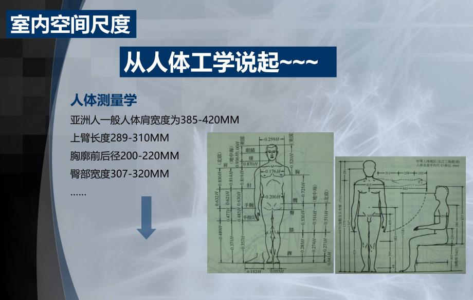 《户型基础知识培训》PPT课件_第4页