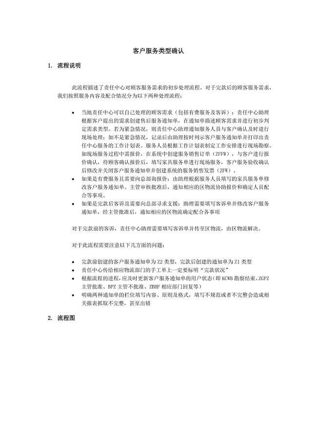 上海震旦家具有限公司SAP实施专案-售后服务（SM）之客户服务类型确认(1)