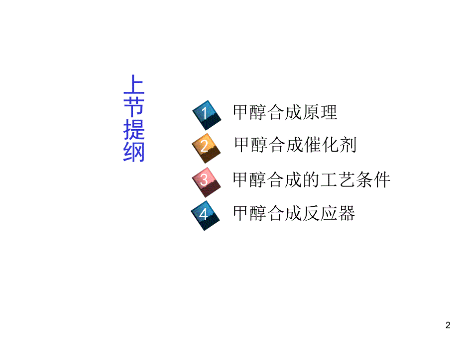 ppt课件第六章第三节甲醇生产工艺_第2页