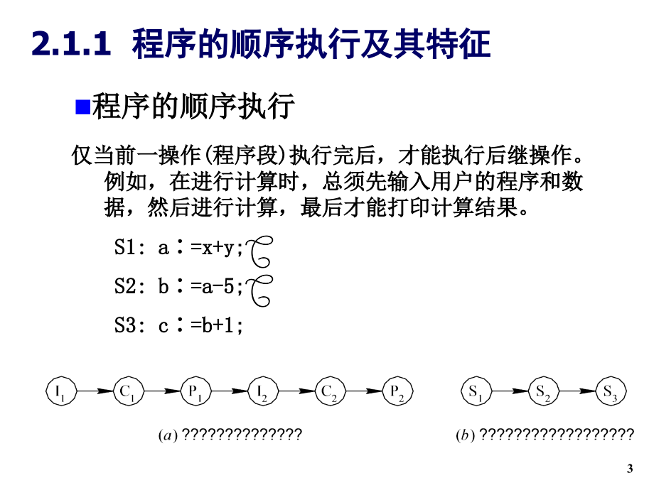 操作系统进程管理培训教学PPT_第3页