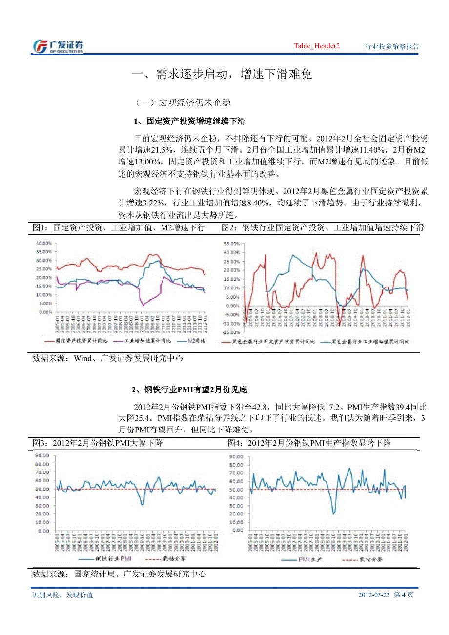 钢铁行业二季度投资策略：旺季基本面改善配臵绩优品种0328_第4页