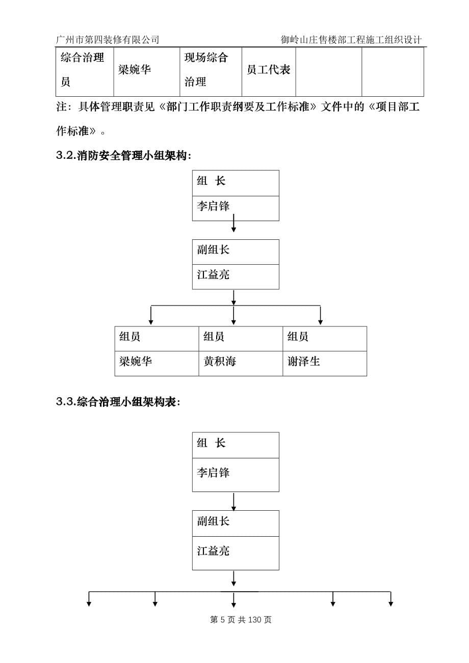 广州御岭山庄售楼部工程施工组织设计cvvk_第5页