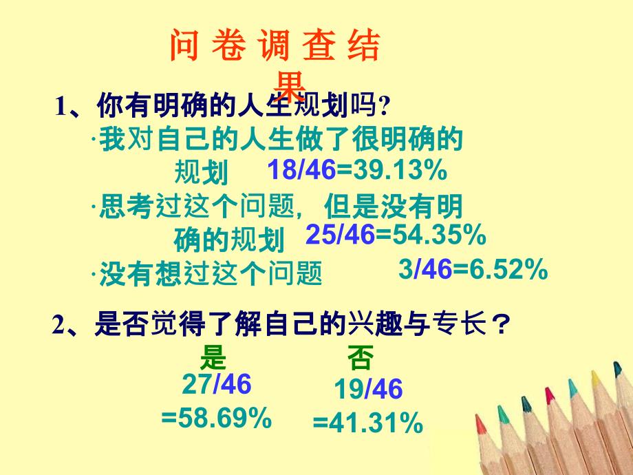 理想信念主题班会ppt草稿版_第3页