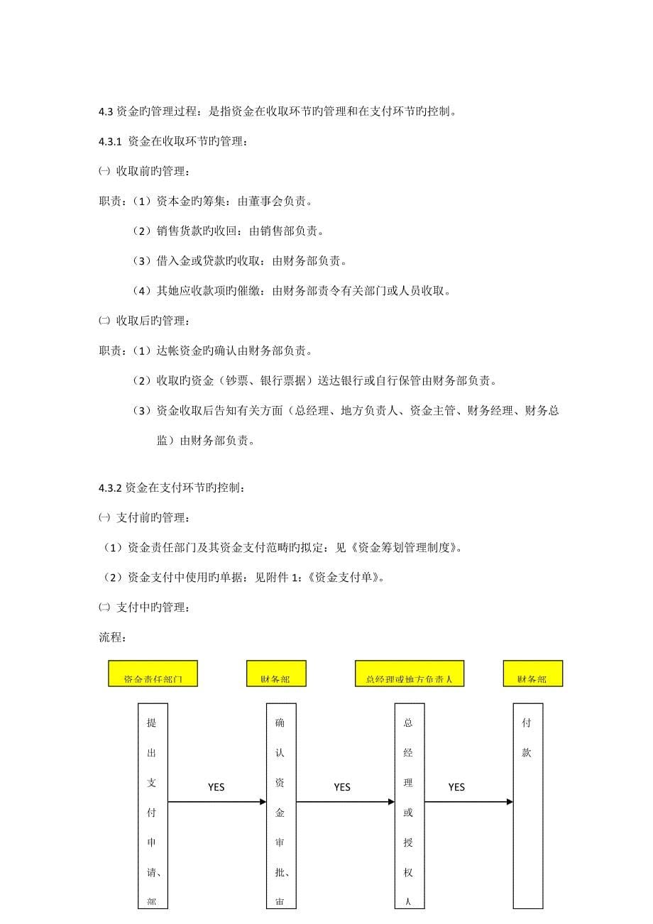 资金部部门收支管理新版制度职责相信我这是最全的了_第5页