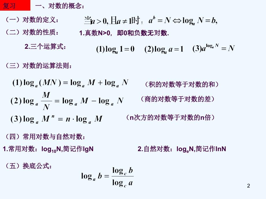 对数函数应用举例ppt课件_第2页