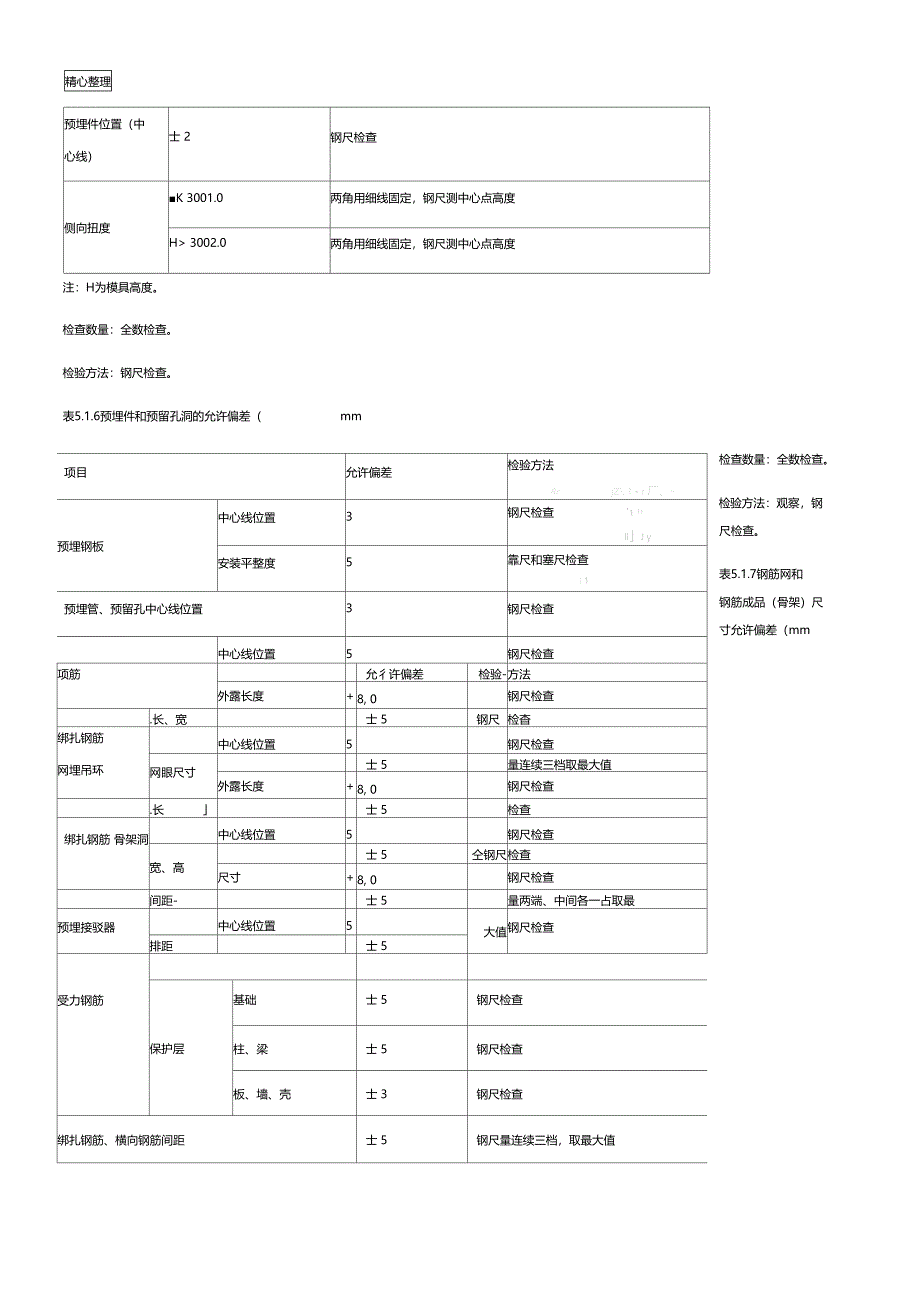 装配式建筑预制构件进场验收PC构件_第3页