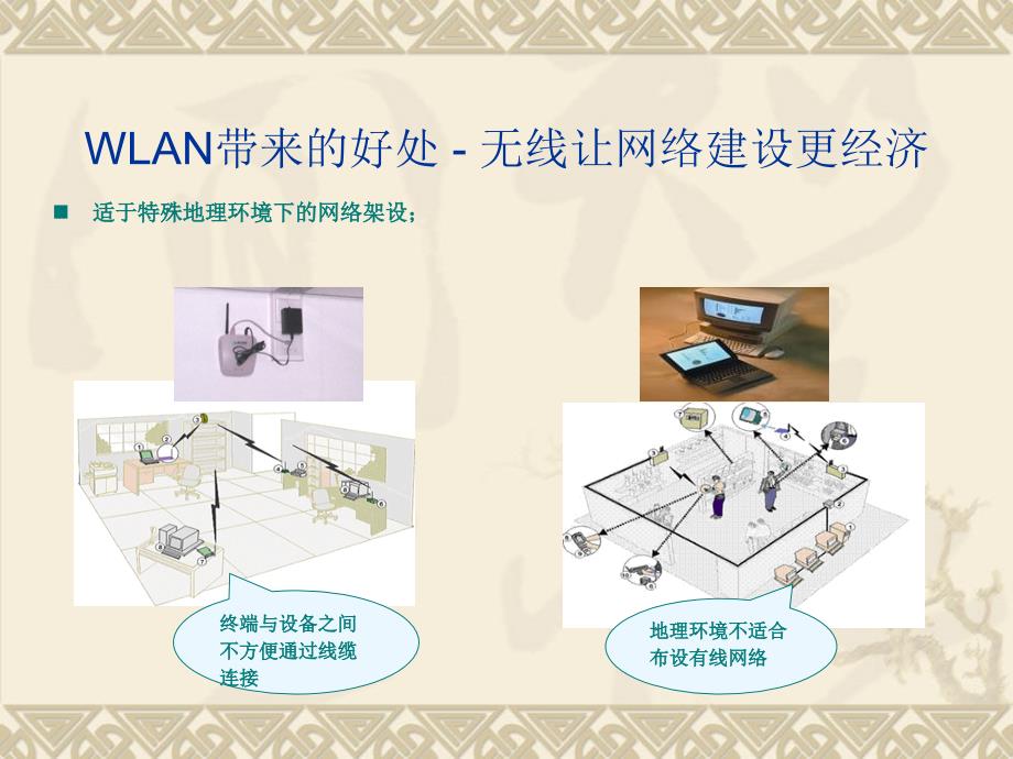 第3章-无线局域网_第2页