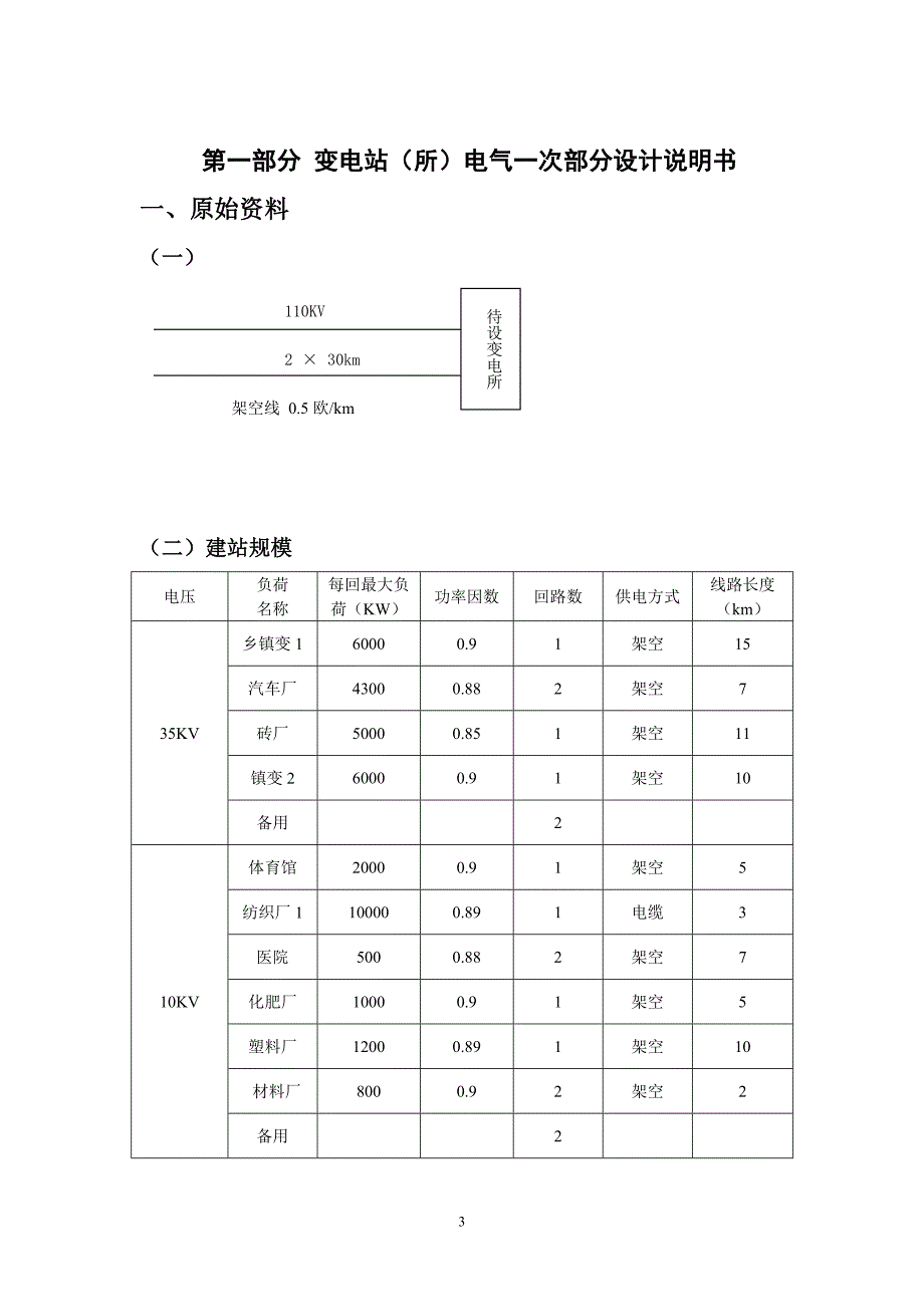 110kv变电站(所)电气一次部分设计_课程论文_第3页