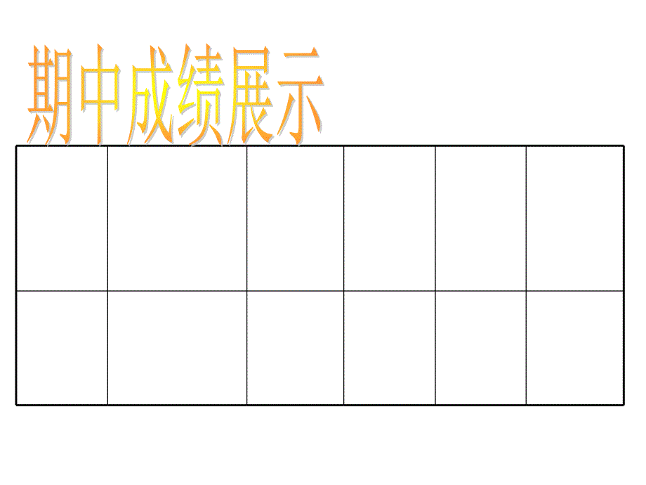 七年级下学期家长会课件1_第3页