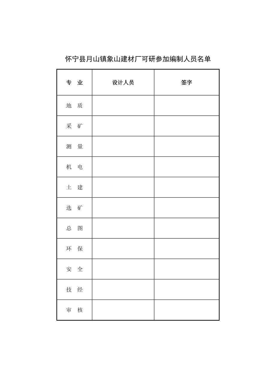 怀宁县月山镇象山建材厂年产30万吨建筑石料用灰岩矿露天采矿技改扩建工程项目可行性策划书文本(审定稿).doc_第3页