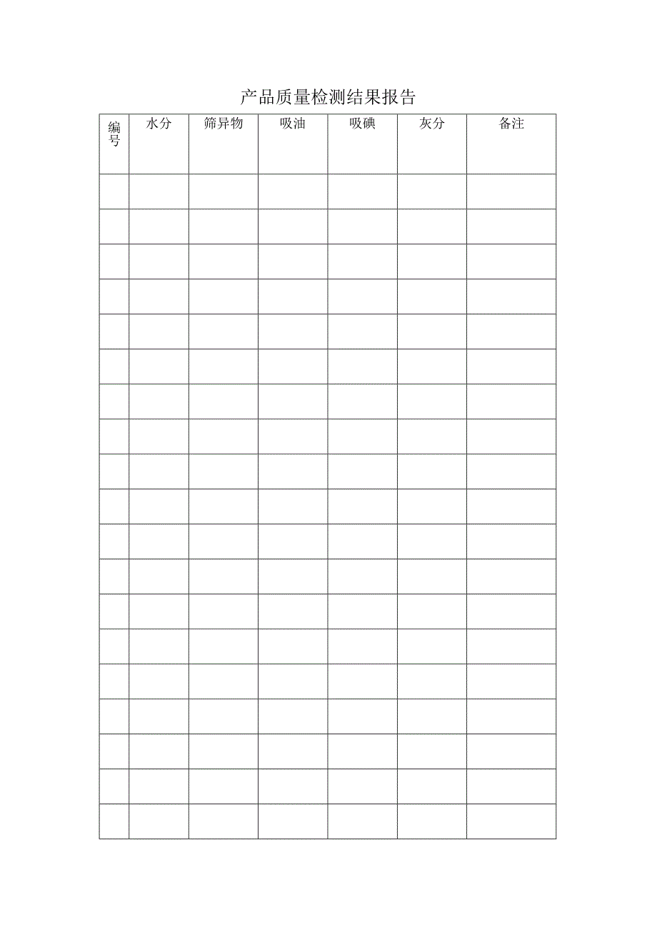 产品质量检测结果报告_第1页