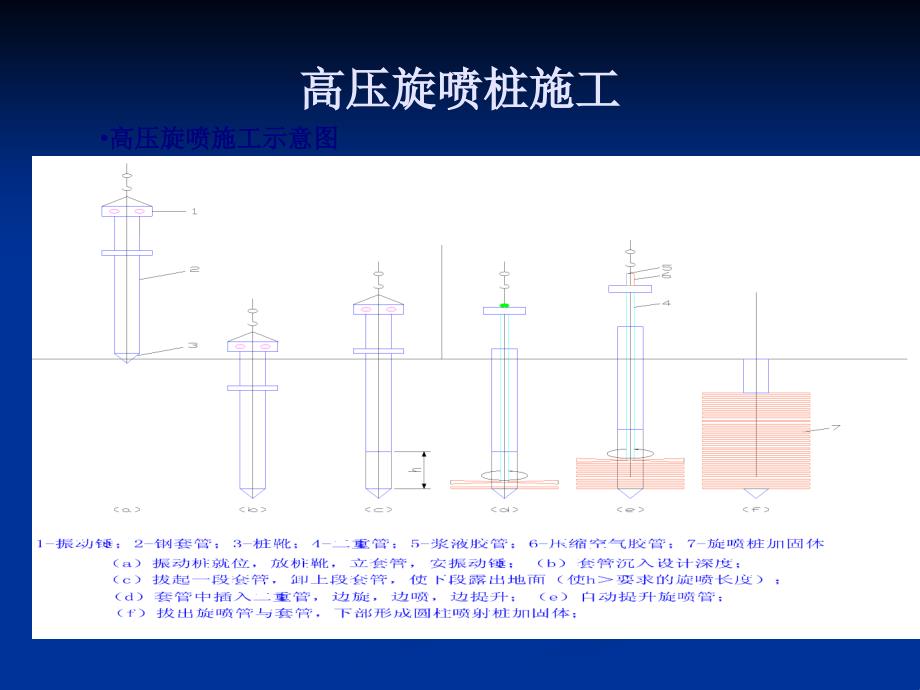 rAAA盾构施工技术_第4页