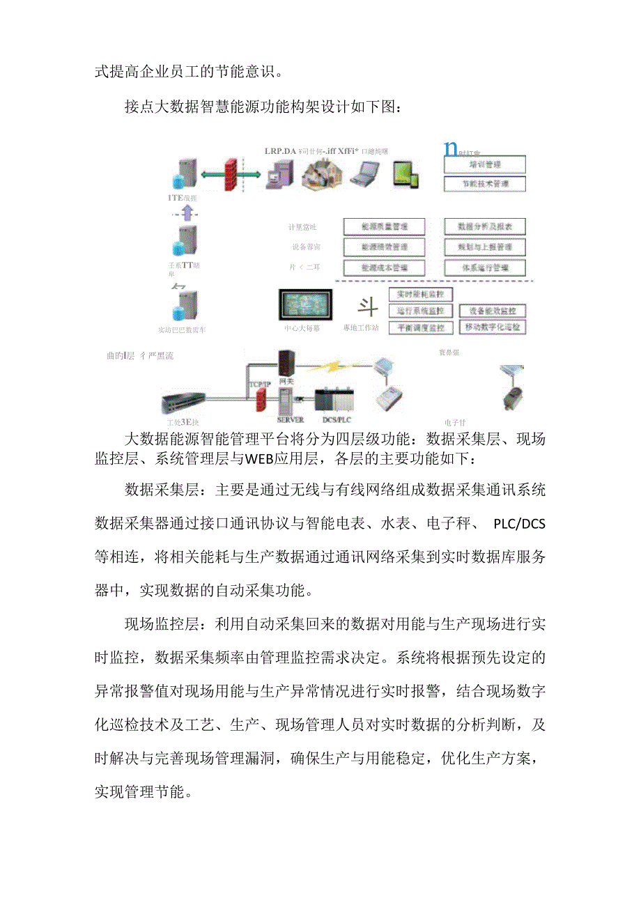 科技成果——接点大数据智慧能源管控平台_第3页