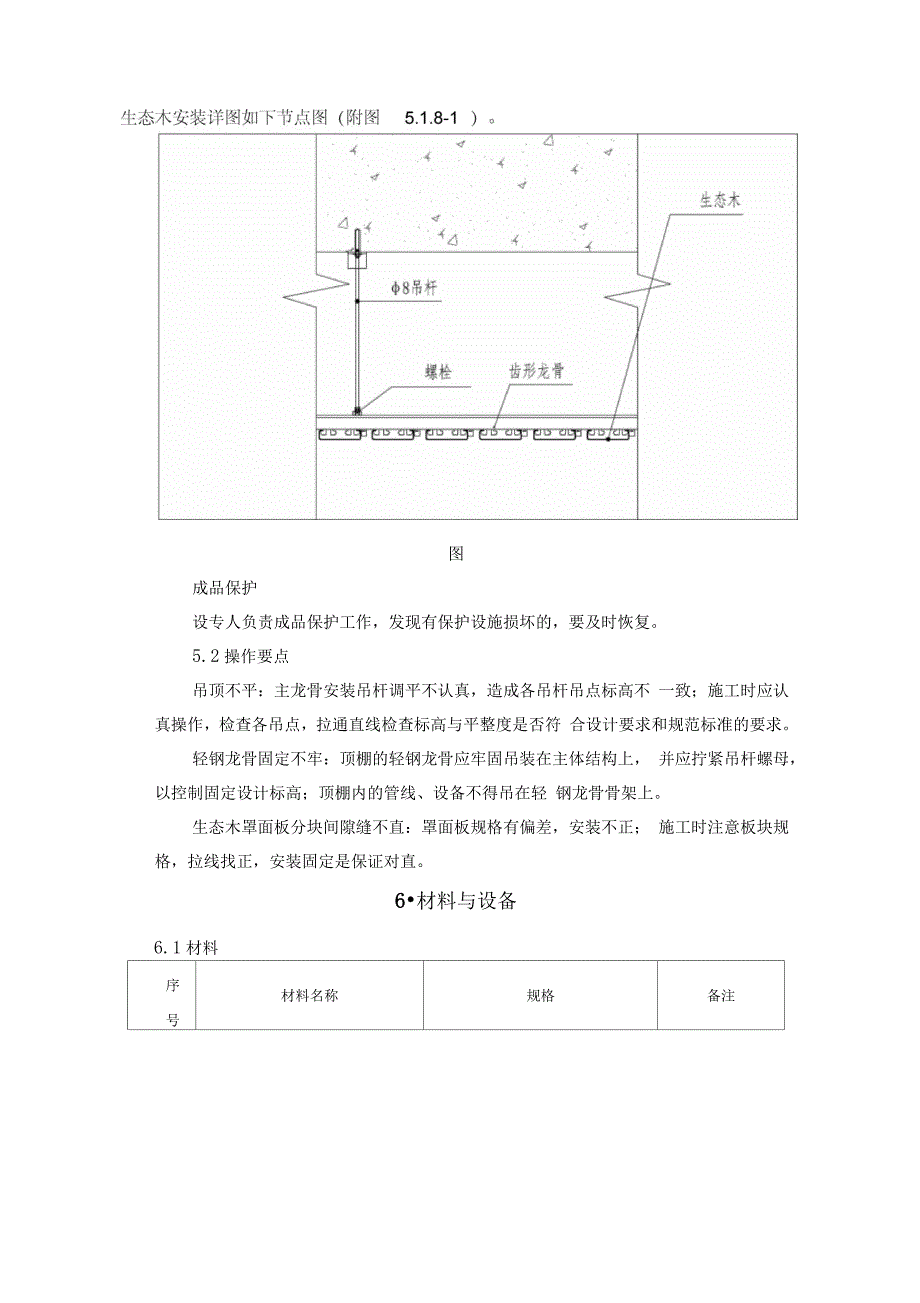 生态木吊顶施工的工法_第3页