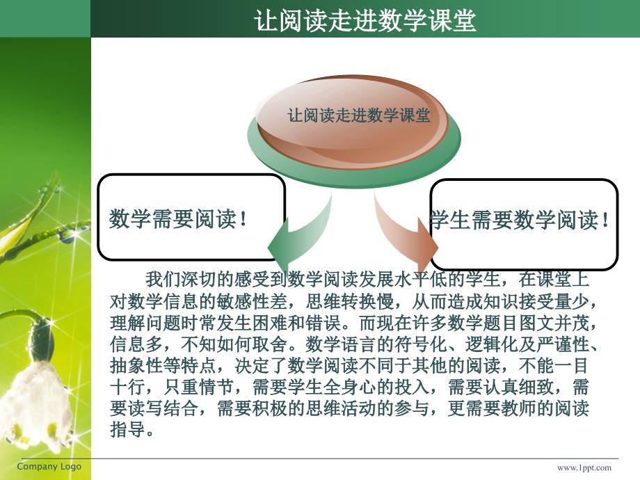 让阅读走进数学课堂.pot_第4页