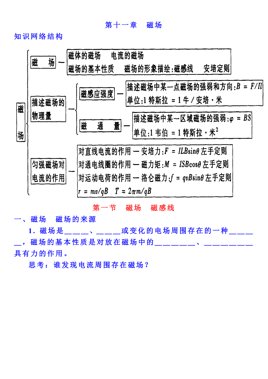 11第十一章 磁场.doc_第1页