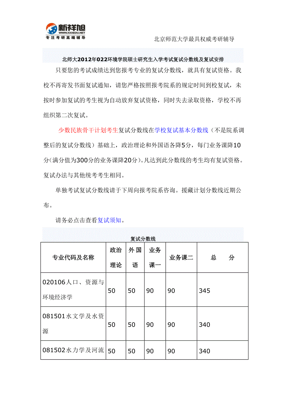 北师大2012年022环境学院硕士研究生入学考试复试分数线及复试安排-新祥旭考研辅导_第1页