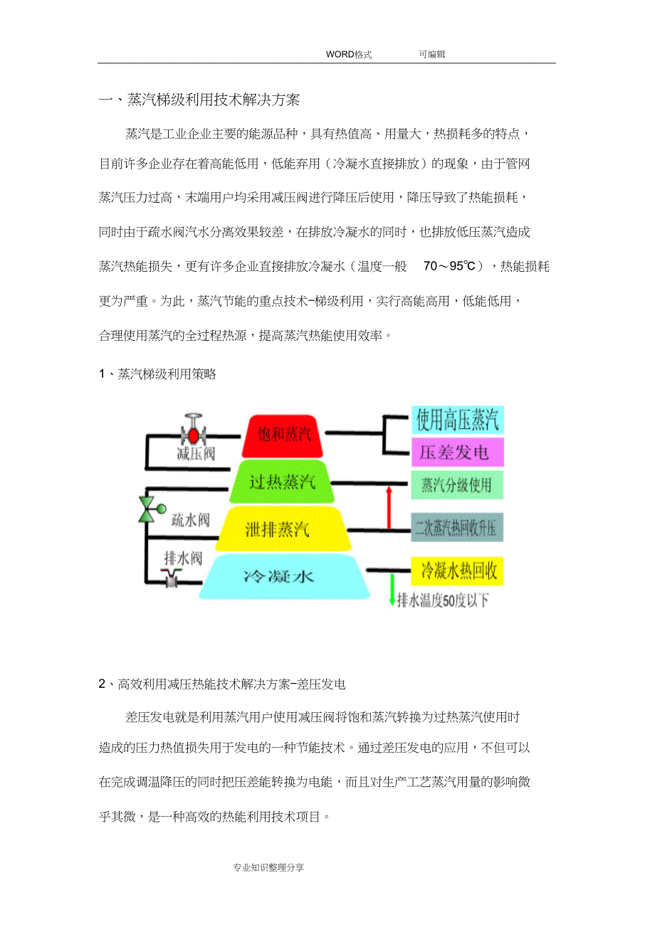 关于工厂节能减排方案的汇总（完整版）_第2页