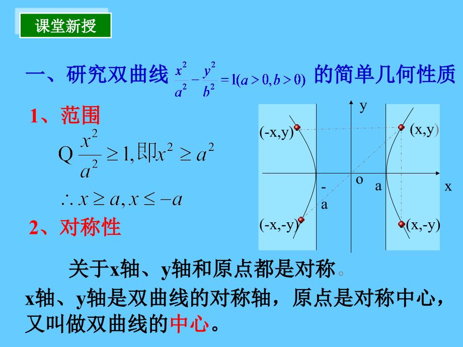 2.3.2双曲线的简单几何性质_第2页