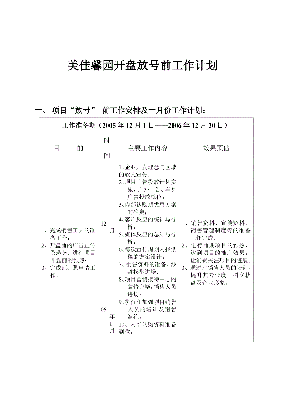 美佳馨园开盘放号前工作计划_第1页