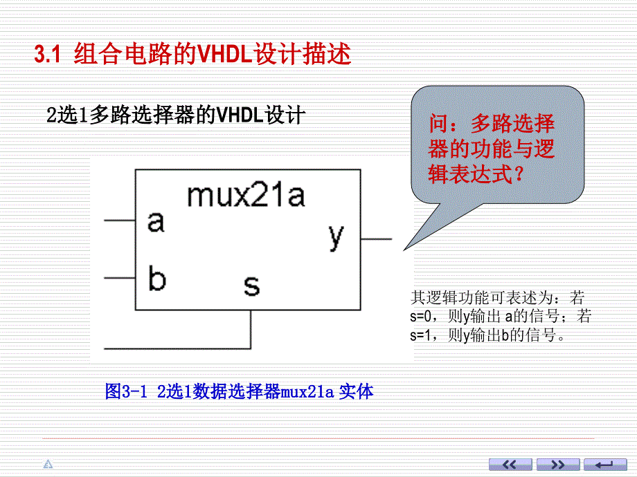 ch3VHDL设计初步_第4页