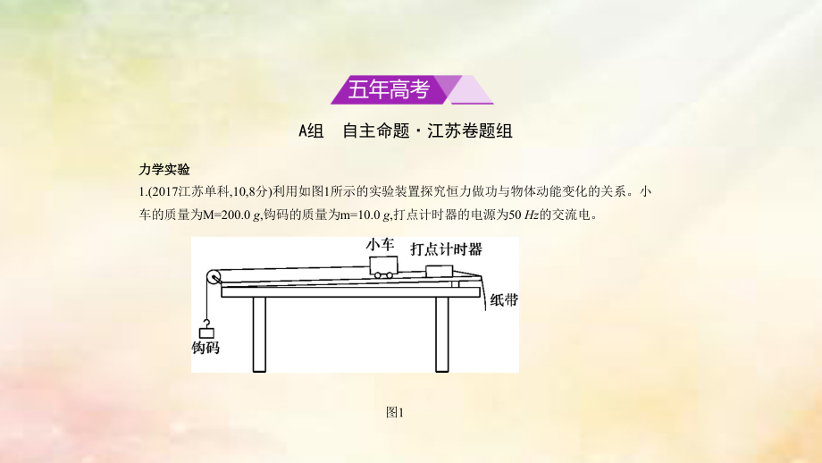 （江苏专用）2018年高考物理一轮复习 专题十七 实验习题课件_第1页