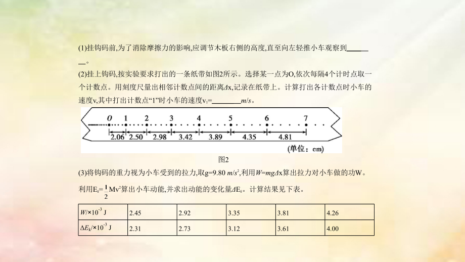 （江苏专用）2018年高考物理一轮复习 专题十七 实验习题课件_第2页