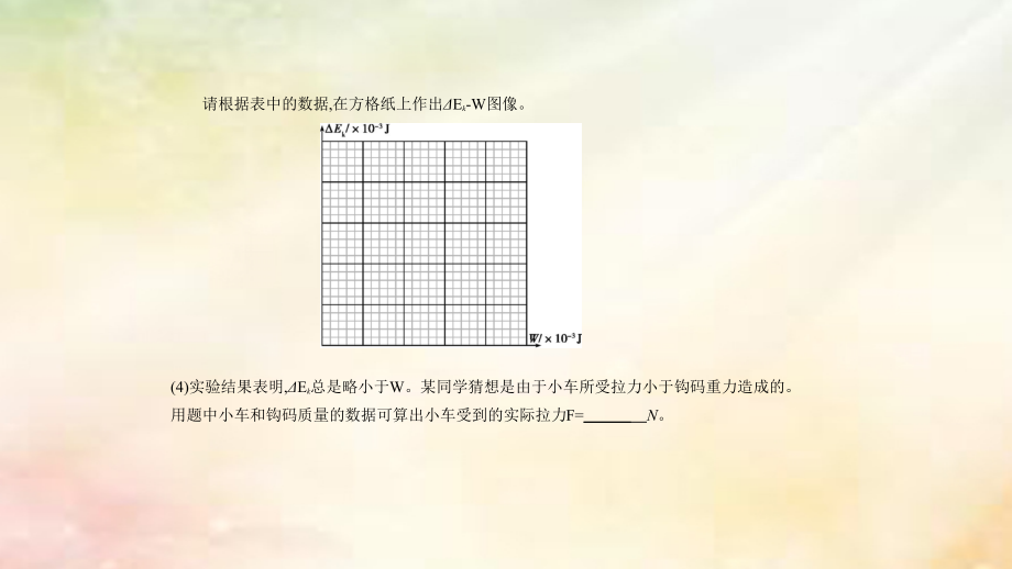 （江苏专用）2018年高考物理一轮复习 专题十七 实验习题课件_第3页