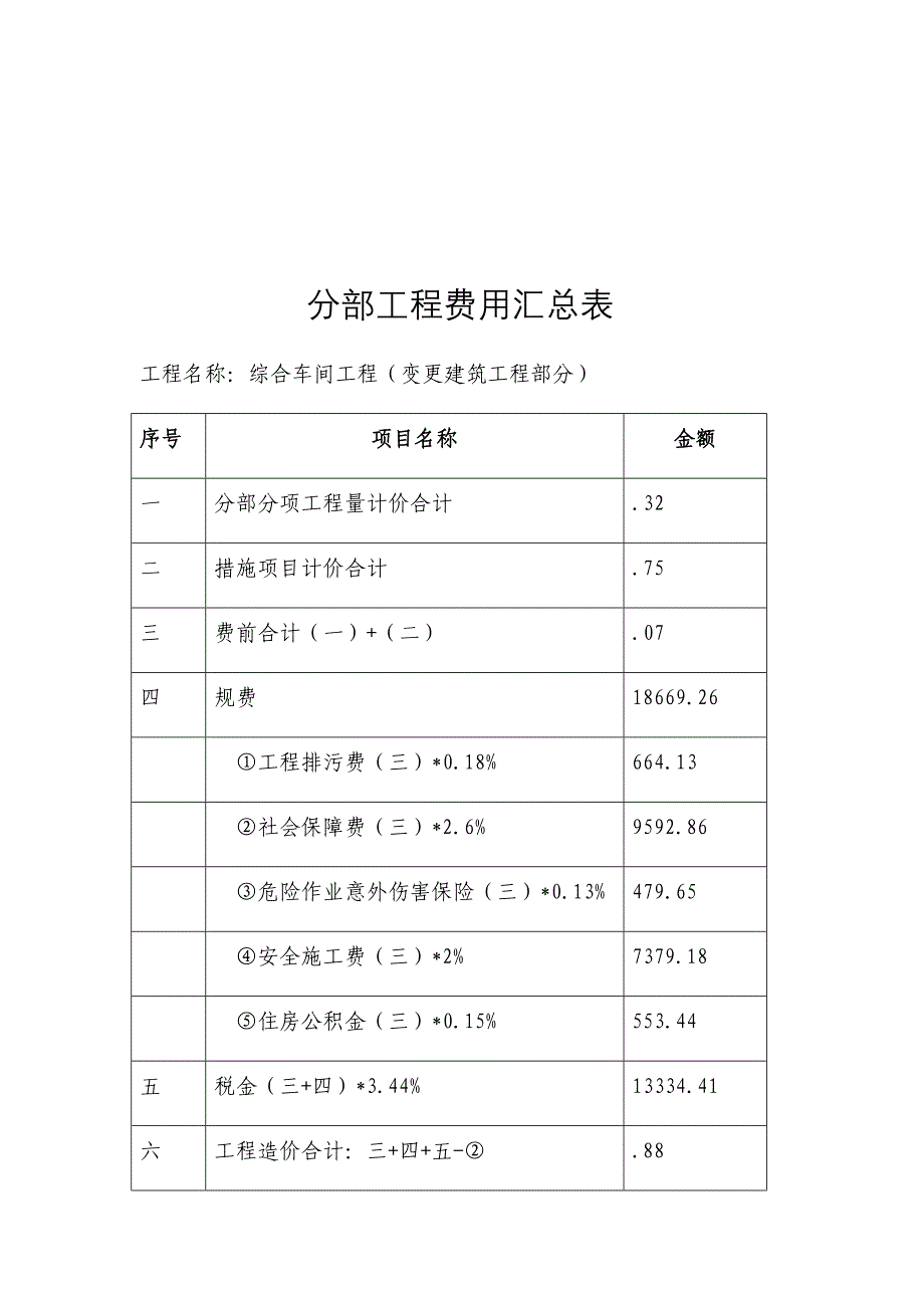 工程结算报告范本_第5页