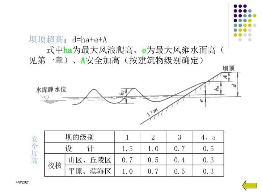 最新土石坝基本剖面幻灯片_第5页