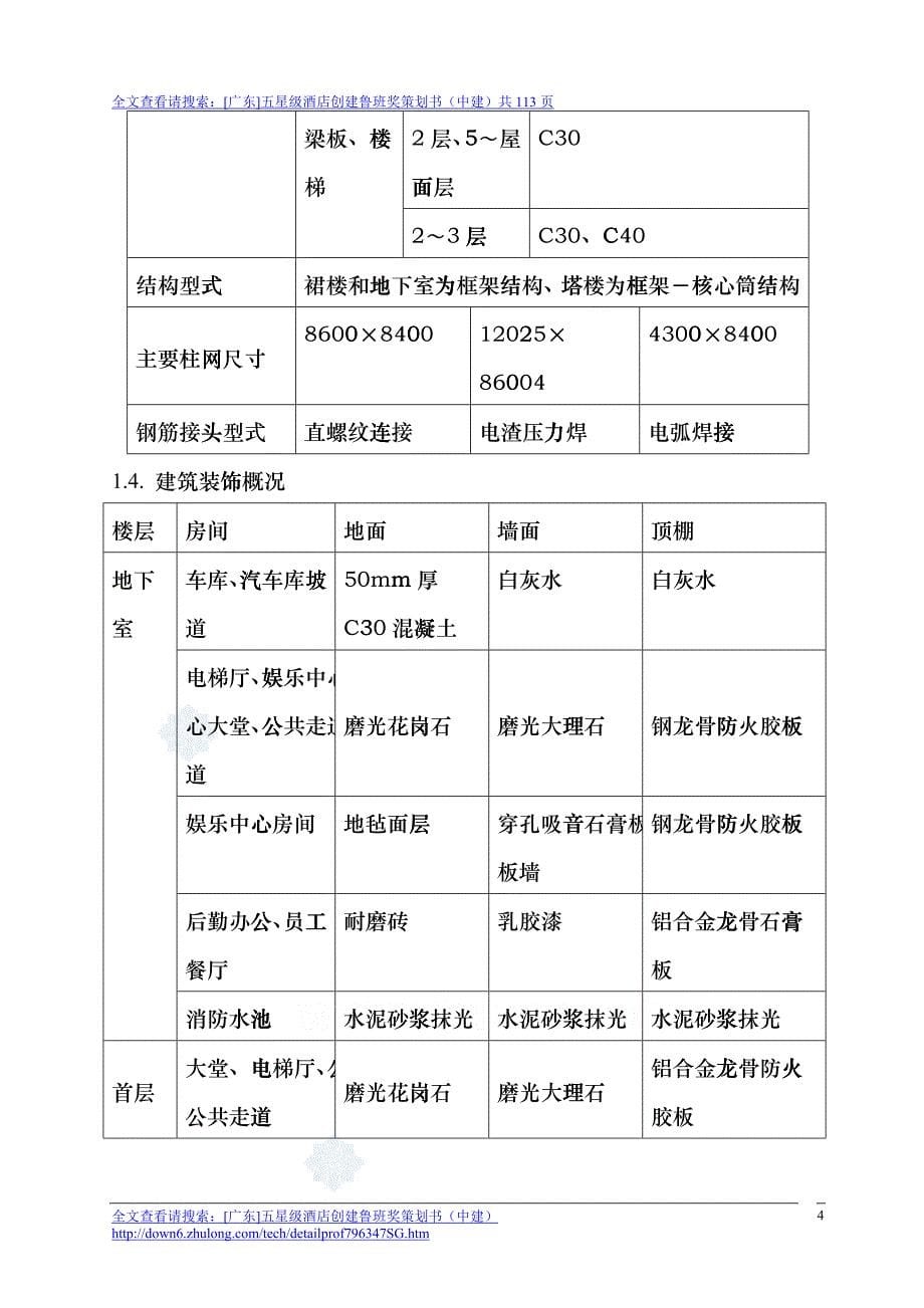 [广东]五星级酒店创建鲁班奖策划书(中建)_secretbaw_第5页