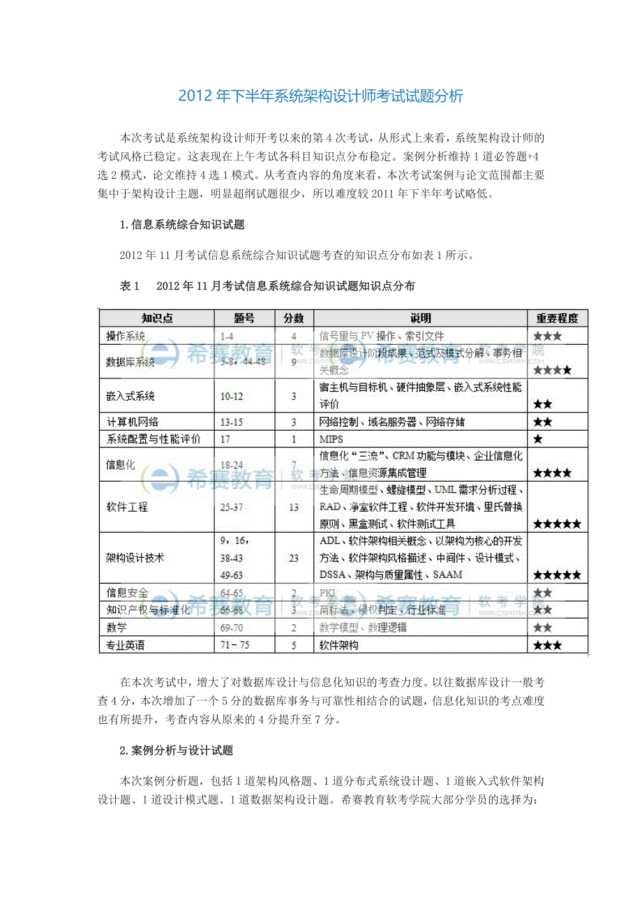 2012年下半年系统架构设计师考试试题分析_第1页