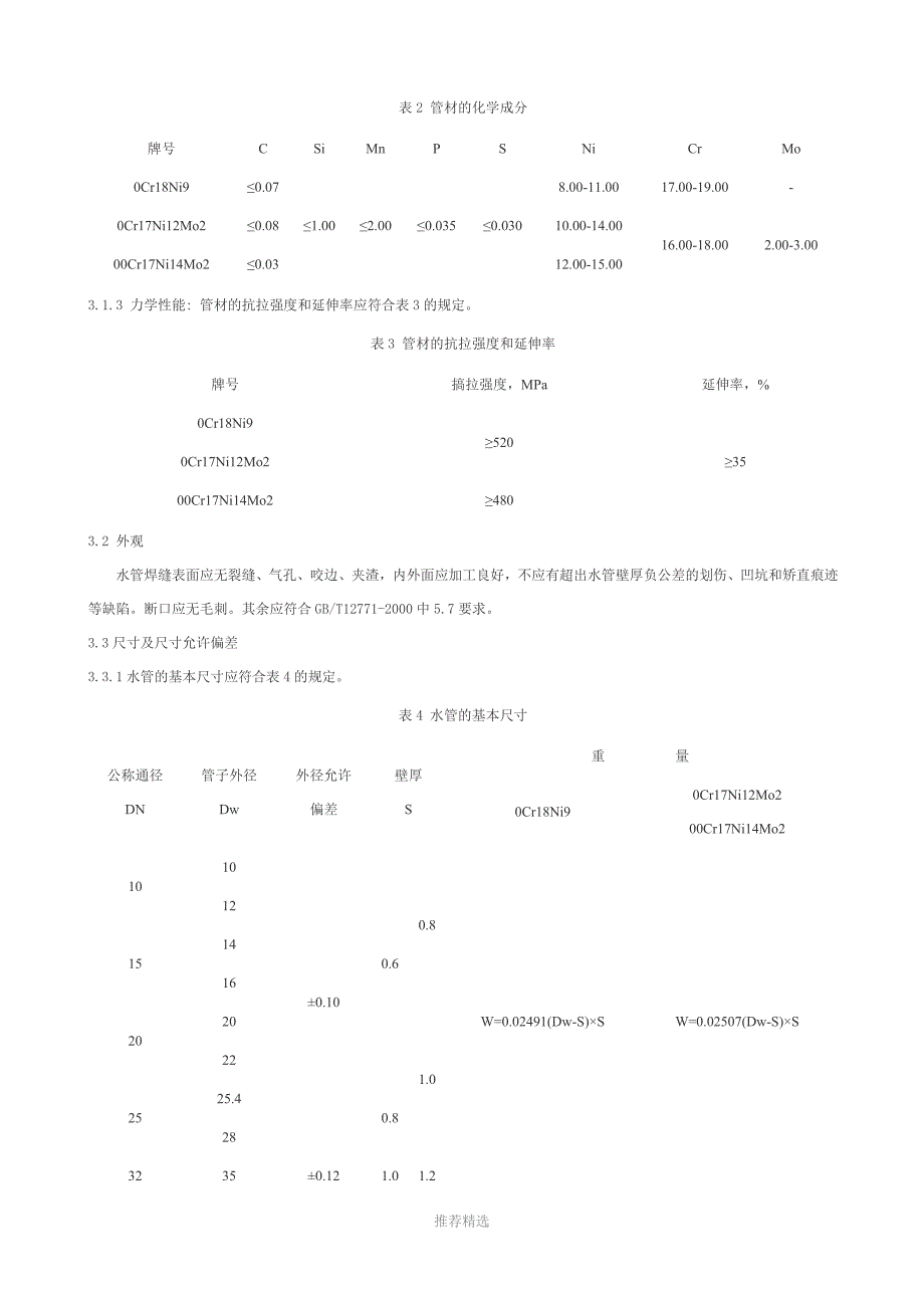 推荐-薄壁不锈钢水管(参考标准)_第2页