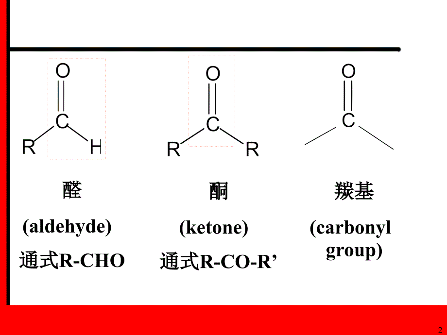 有机化学-第六版-第09章-醛和酮_第2页